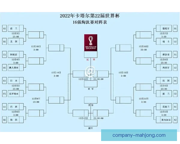 世界盃開幕戰點燃全球激情足球盛宴揭幕歷史與未來交匯之夜 世界盃開幕戰點燃全球激情足球盛宴揭幕歷史與未來交匯之夜
